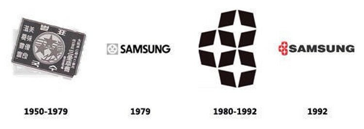 Dies waren die Logos des Unternehmens, die sich im Laufe seines Bestehens verändert haben.