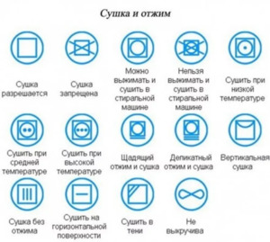 Die Symbole auf den Kleidungsetiketten: Symbole und Dekodieren von Symbolen für das Waschen