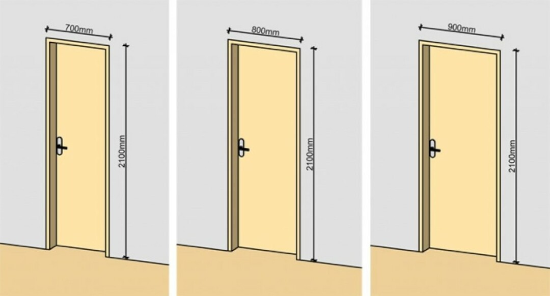 Standartiniai durų dydžiai įvairių tipų pastatams