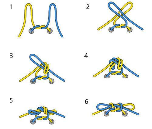 Wie man Schnürsenkel bindet: die besten Schnürsenkel und Knoten, die sich nicht lösen