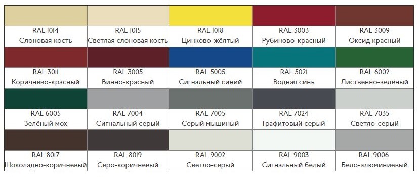 La gama de colores del cartón ondulado según el catálogo RAL