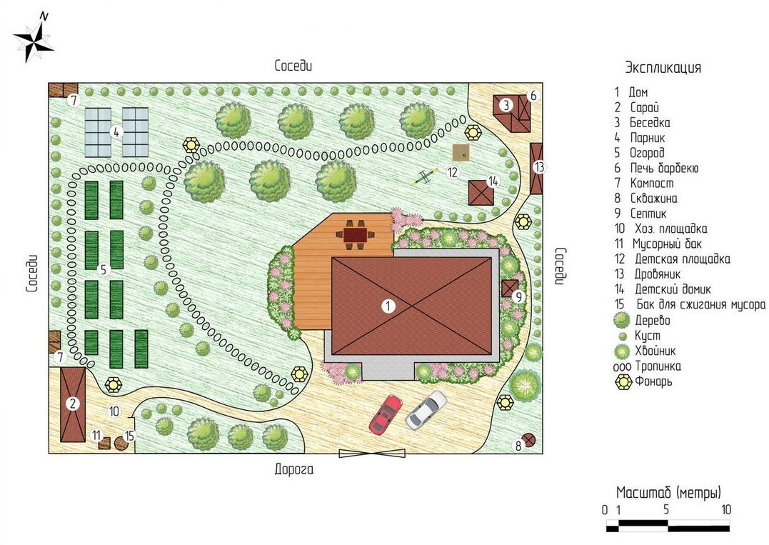 Generell plan for området på 10 dekar med et hus og parkering